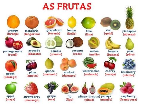 nomes de frutas